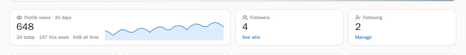 Screenshot of Your reach